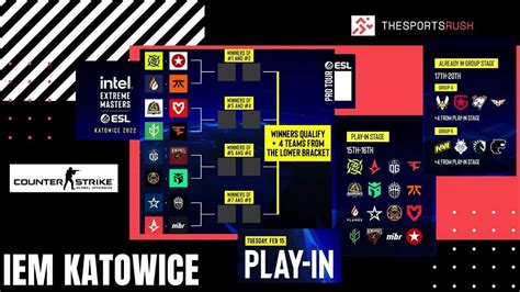 iem katowice 2022 csgo liquipedia.